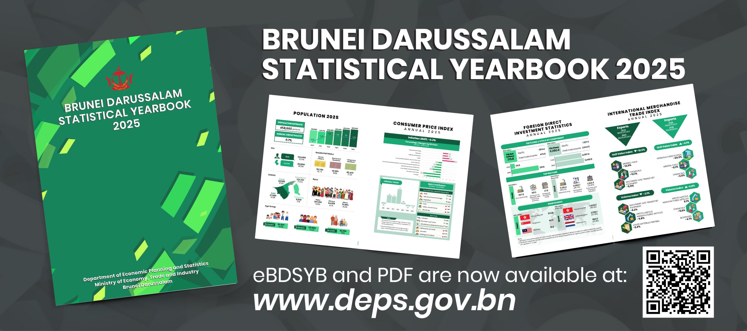 Brunei Darussalam Statistical Yearbook 2025