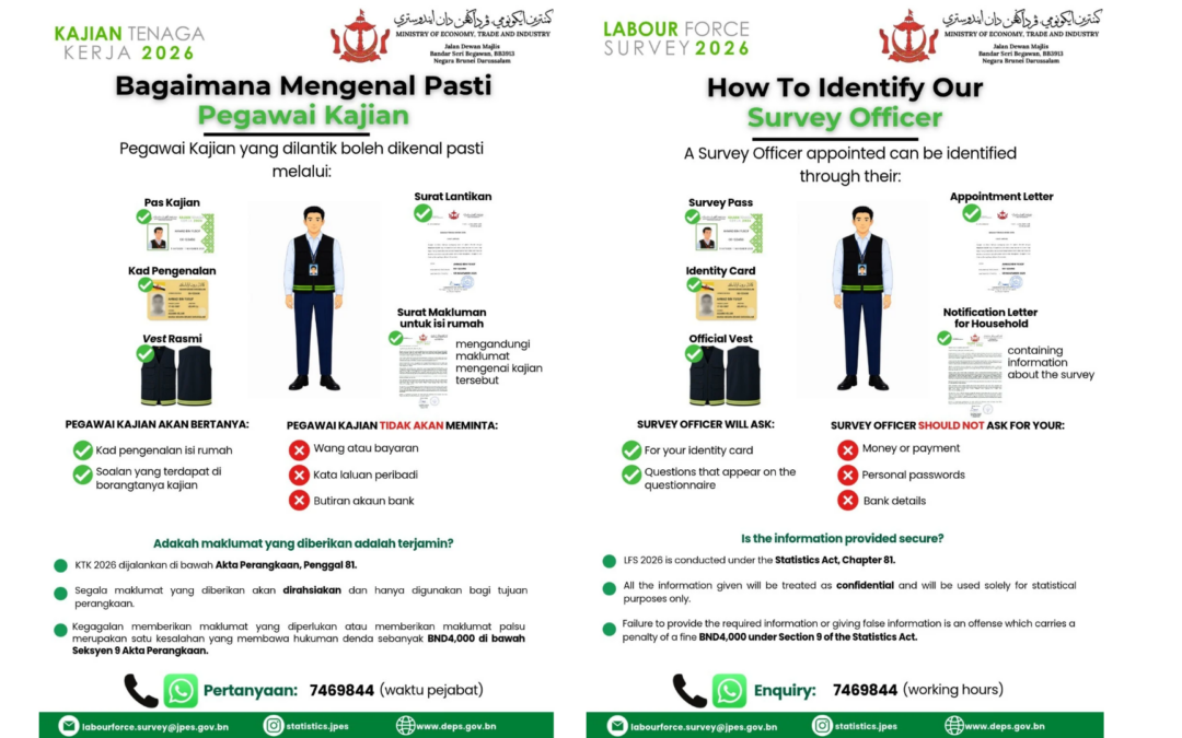 19 Oktober 2026 – Kajian Tenaga Kerja (KTK) Minggu Kedua